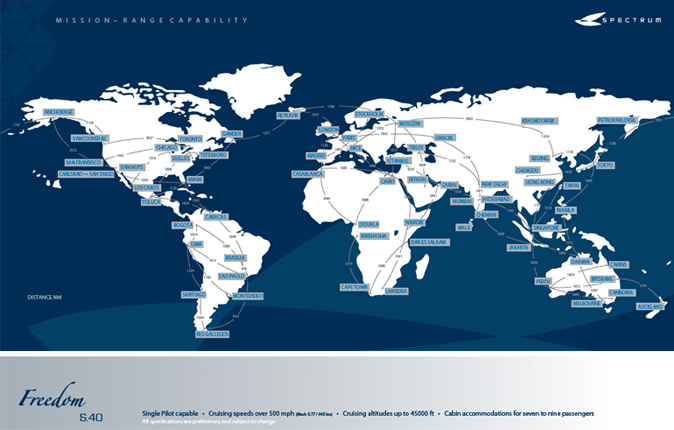 range_map_image